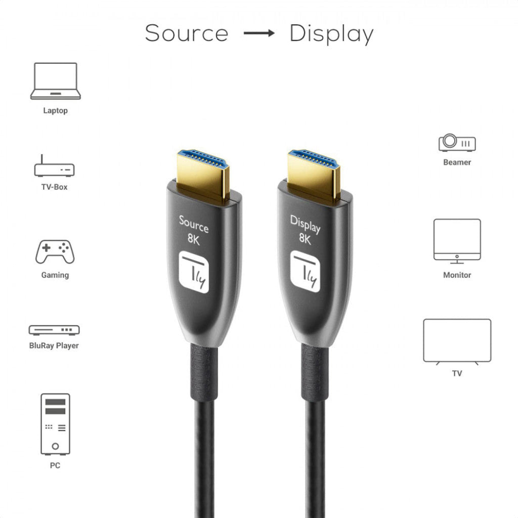 Tehnologie Active Optical Cable pentru distanțe lungi fară pierderi