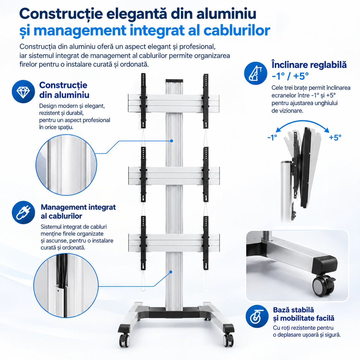 Construcție elegantă din aluminiu și management integrat al cablurilor