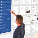 Display interactiv Clevertouch IMPACT LUX2, 65”, 4K, 8 GB RAM, Android 15, Audio 60W, NFC integrat, Google EDLA, LYNX Whiteboard