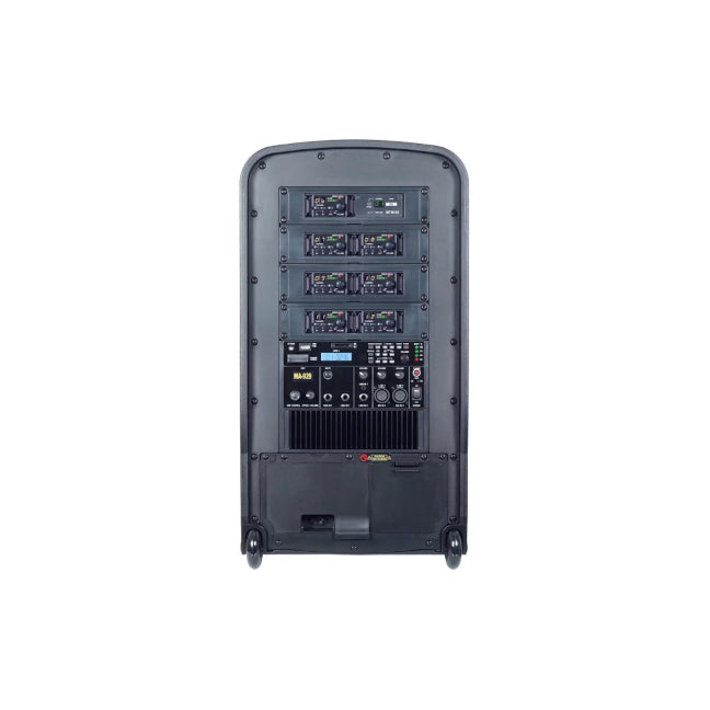 Funcționalități de bază - MA-929 PLUS