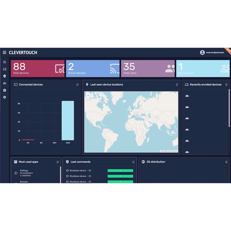 Player Clevertouch Pico XI