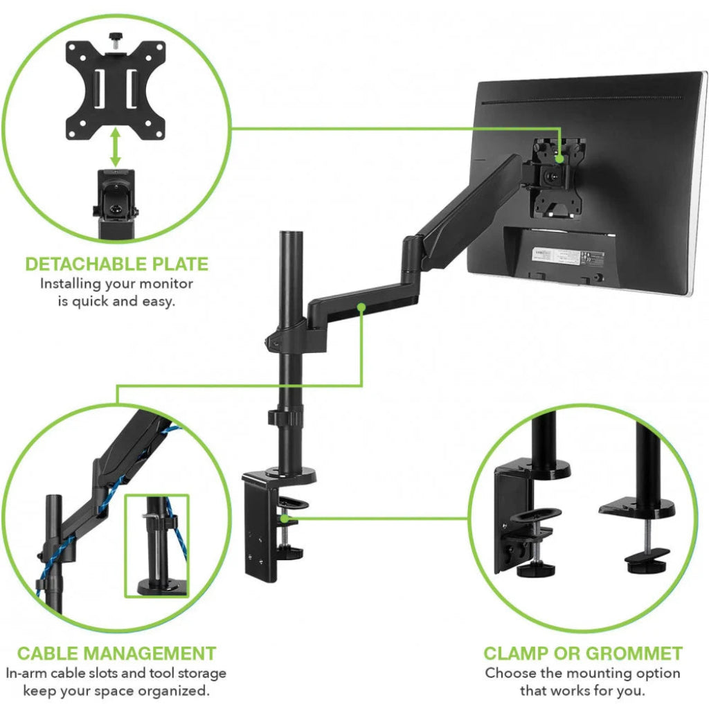 Montaj flexibil cu cable management integrat
