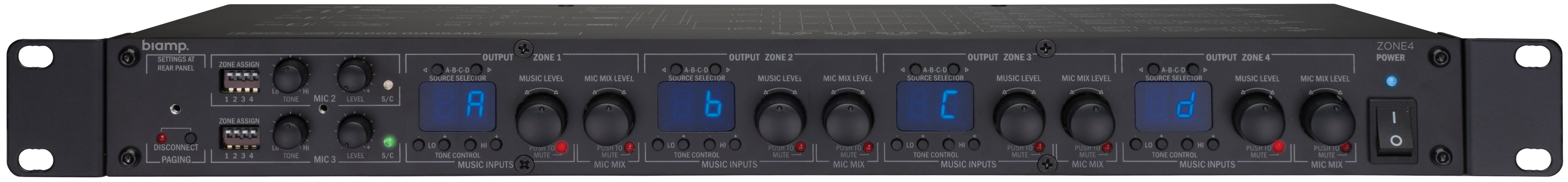 ZONE4 Functionalitati de baza