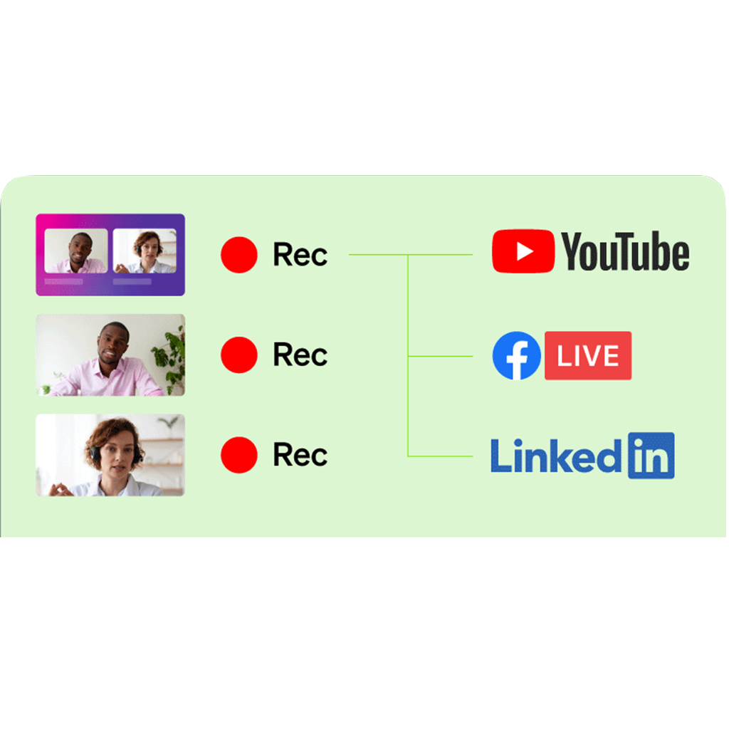 Transmisie multi‑platformă si înregistrare
