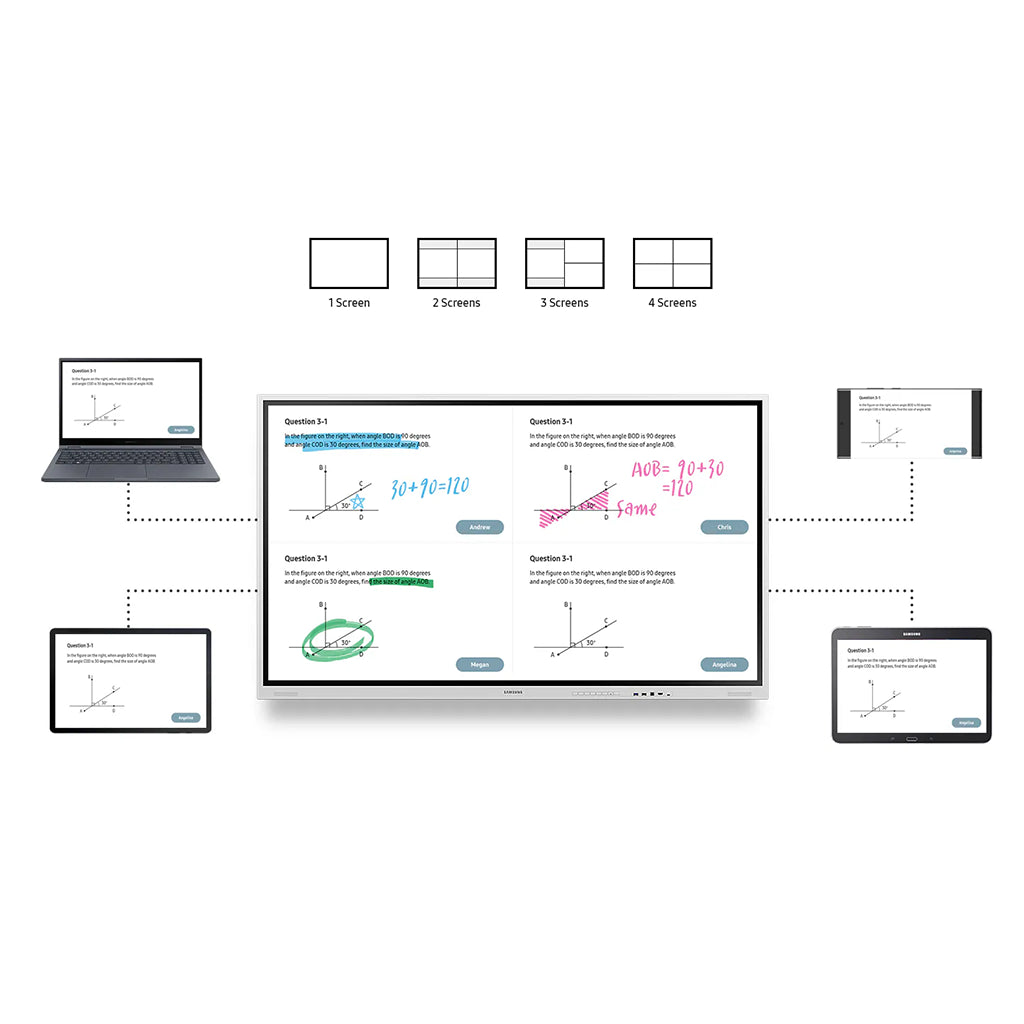 Partajare inteligentă, fără cablu, de pe mai multe dispozitive