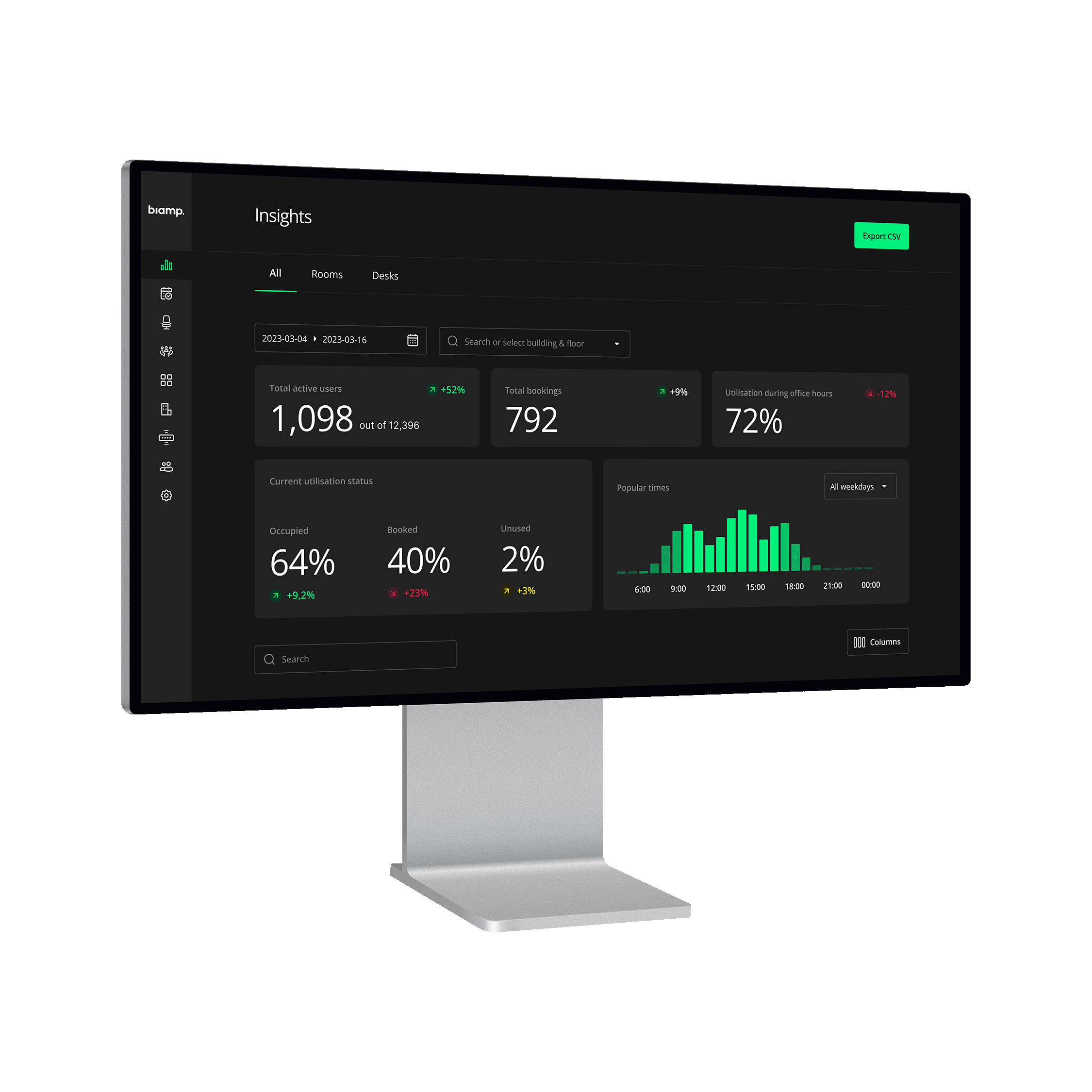 Workplace Admin Functionalitati de baza