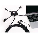 Cablu video multi-format Kramer K-SPIDER 2 ELTEK Store