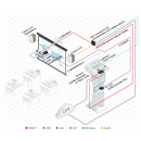 Cablu profesional High-Speed HDMI Kramer C-HM/HM-50 2 ELTEK Store