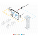 Cablu profesional High-Speed HDMI Kramer C-HM/HM-50 4 ELTEK Store